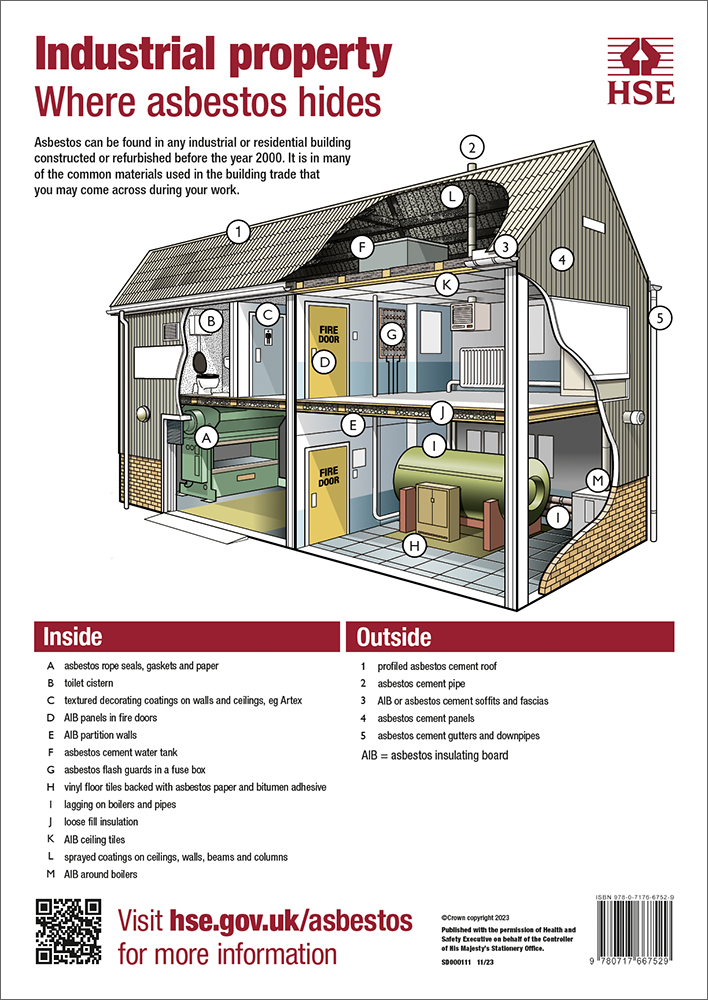 Industrial asbestos poster