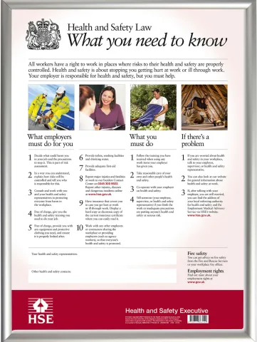What you need to know poster + frame