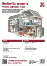 Residential asbestos poster