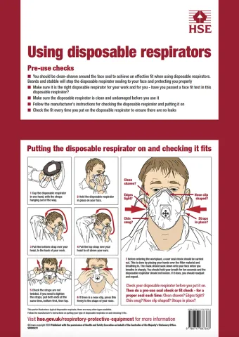 Using disposable respirators