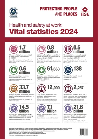 Vital stats poster 2024