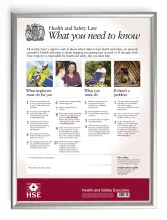 Cover of What you need to know poster